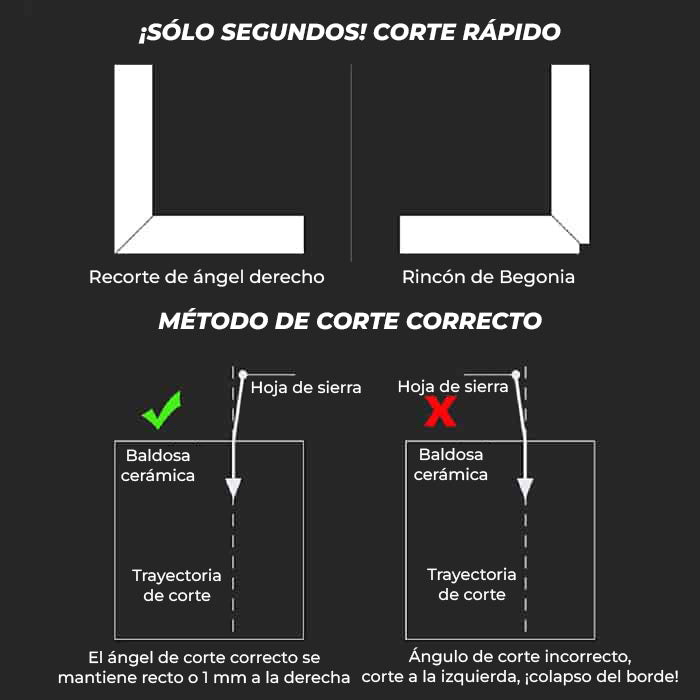 PrecisionTrim™ - Herramienta de corte de azulejos de 45°