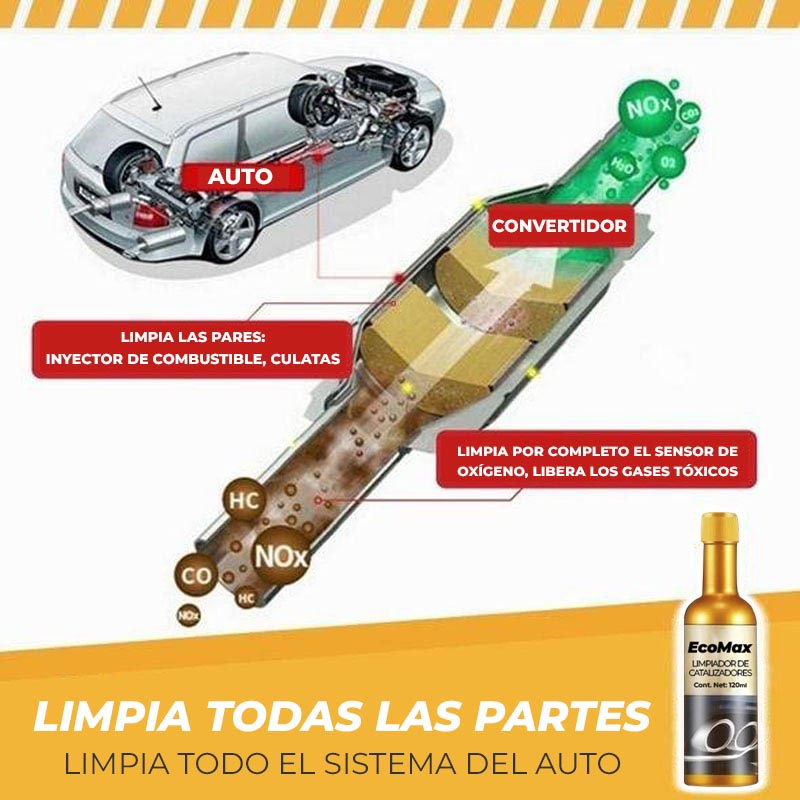 EcoMax™ - Limpiador interno para tuberias de auto