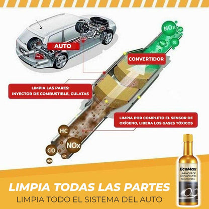 EcoMax™ - Limpiador interno para tuberias de auto