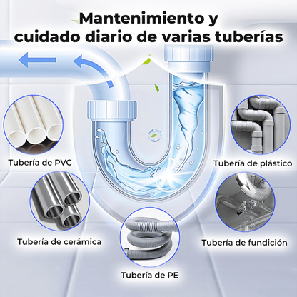 DrainForce™ - Limpiador de tuberias