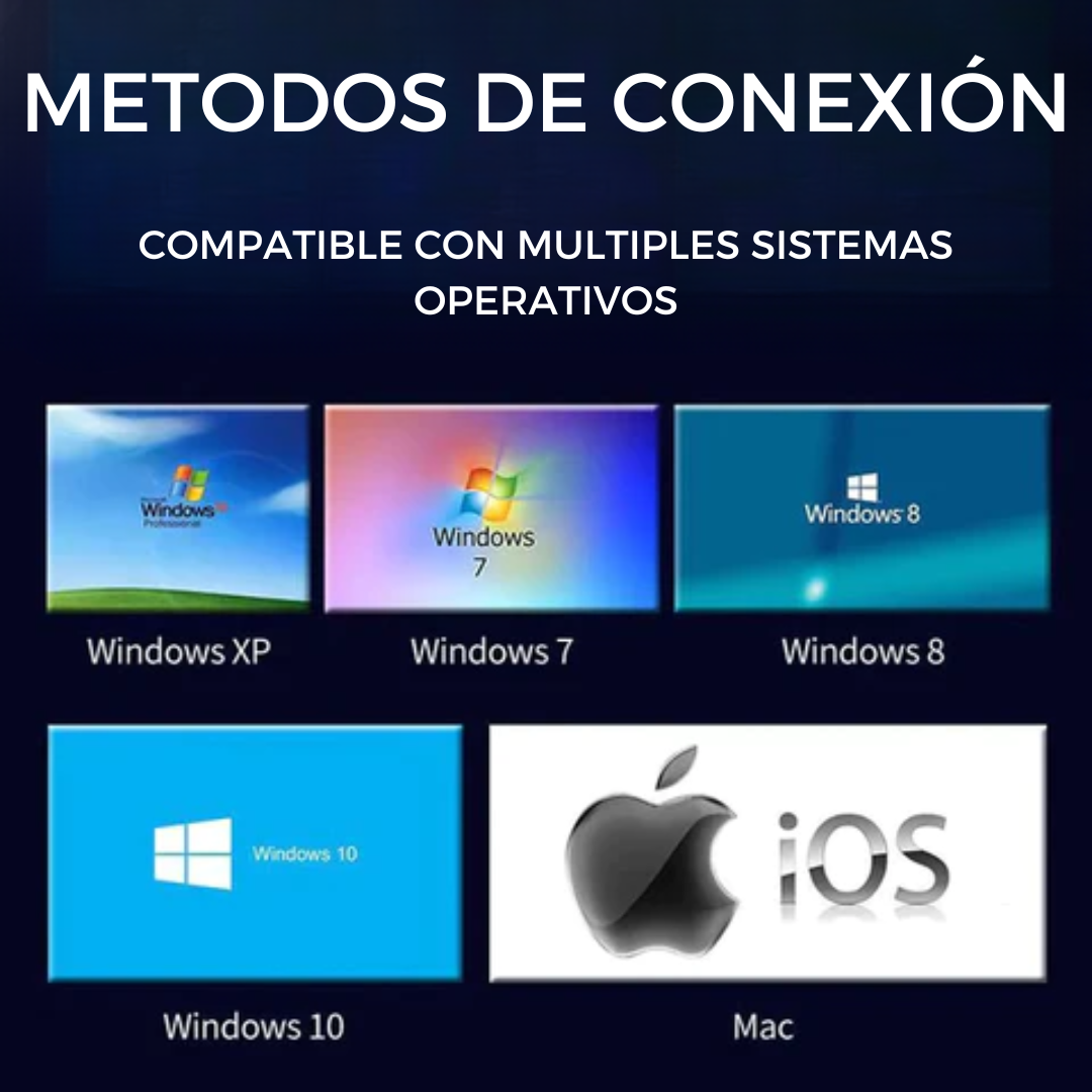 MY VIDEO™ - Tarjeta de captura de video USB