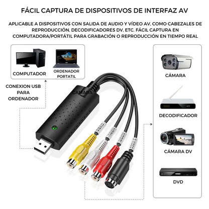 Venta Flash 🔥 | MY VIDEO™ - Tarjeta de captura de video USB