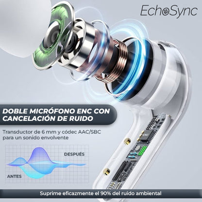 EchoSync™ - Audífonos hifi 5.3