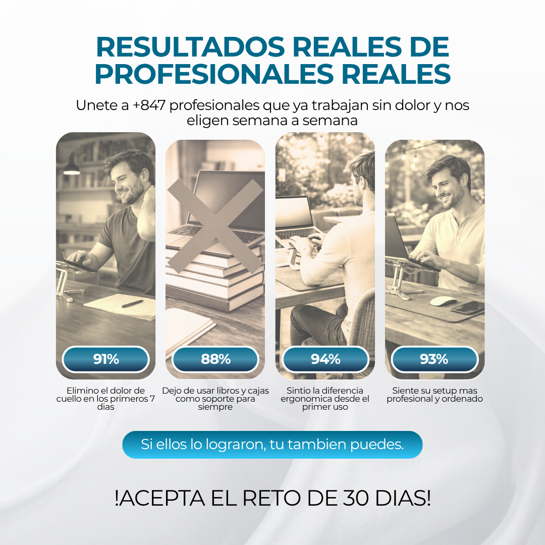 FlexStand 360 ™ — Postura perfecta en tu bolsillo