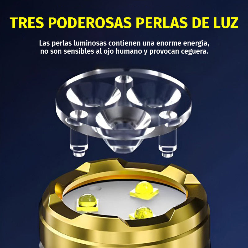 TriEye LED™ - Mini linterna potente