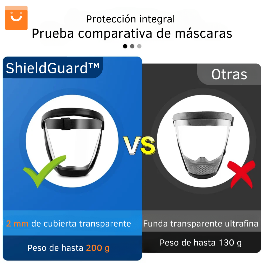 ShieldGuard™- Máscara a prueba de polvo y salpicaduras