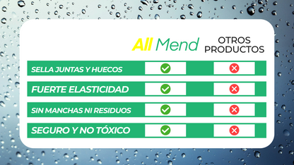AllMend™ - Spray adhesivo sellador de filtraciones