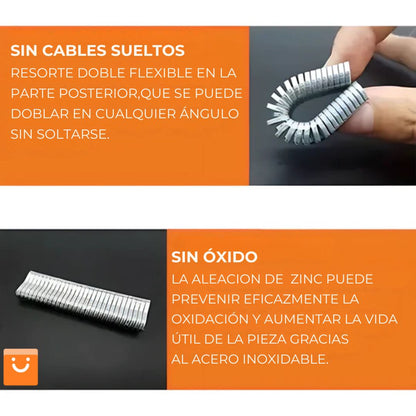 POWERGRIP™ -  KIT DE ALICATE ENGRAPADOR DE CERCAS + 600 GRAPAS DE REGALO