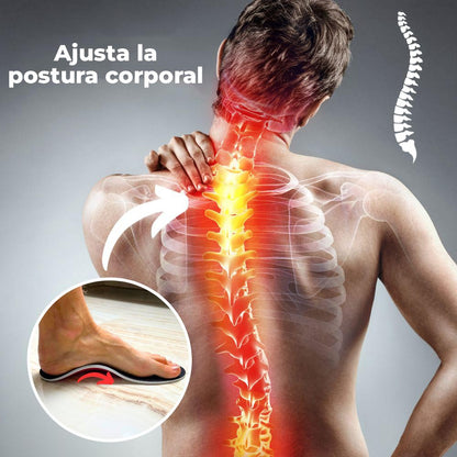 ArchAngel™ - Plantillas ortopédicas de arco alto