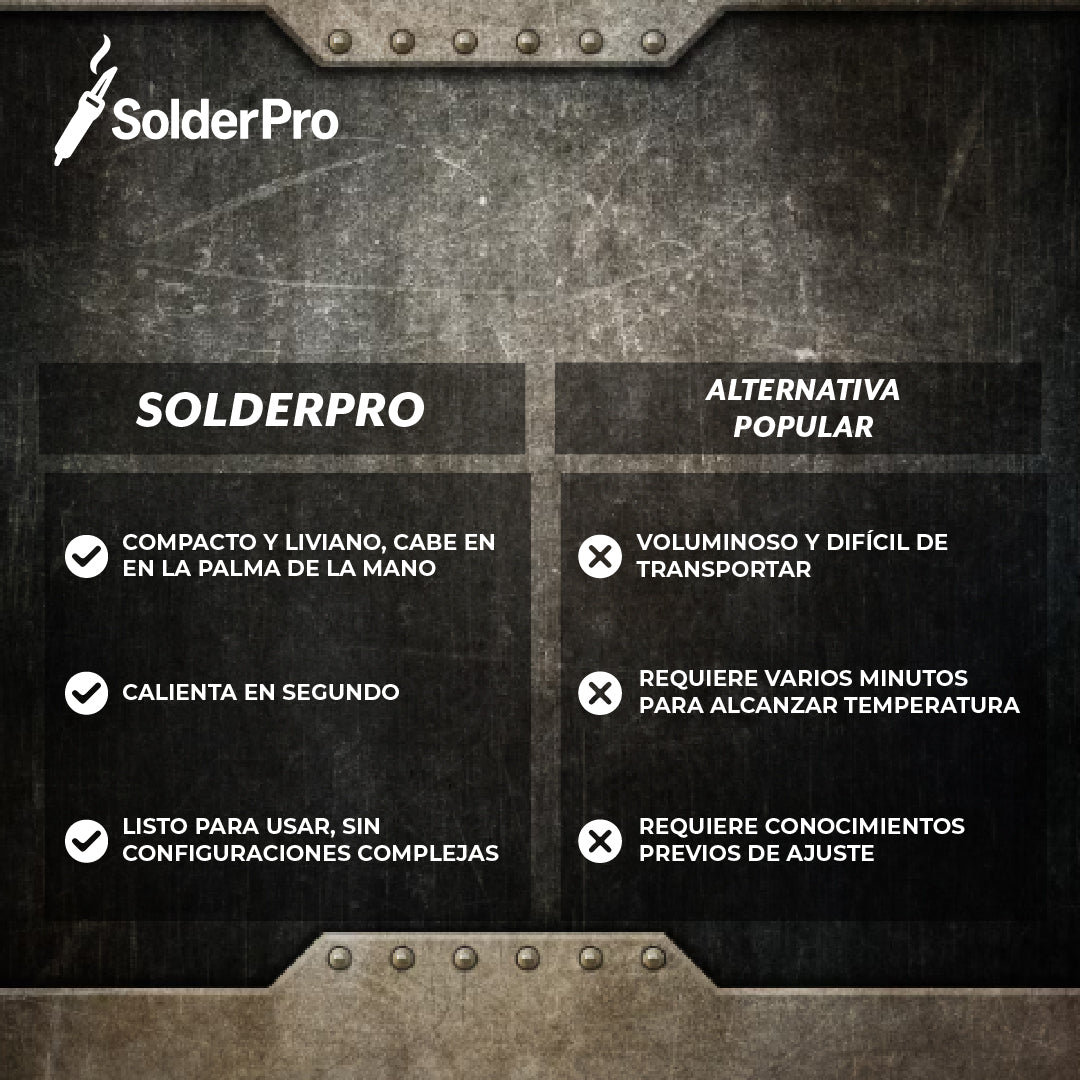 SolderPro™ – Soldadura profesional en tu mano