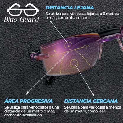 BlueGuard™ - Lentes multifocales con protección de luz azul