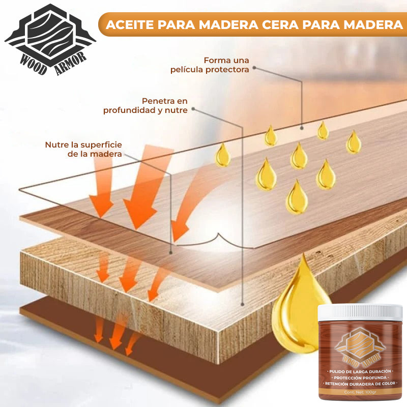 WoodArmor™ - Aceite protector para madera