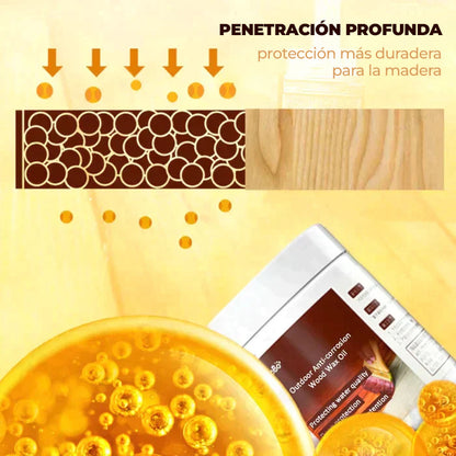 WoodRevivePro™ - Aceite de cera para madera de exterior
