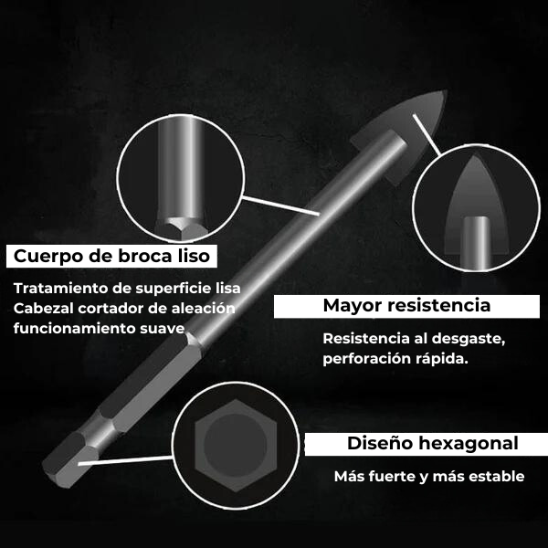 Easydrill - Perforador multiuso de alta resistencia